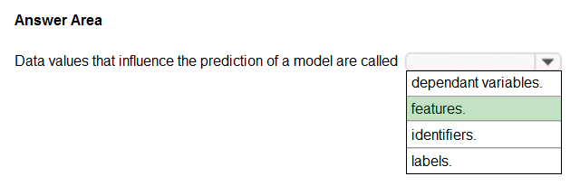 Correct answer diagram