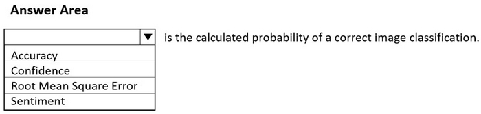 Question 3 diagram