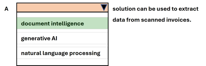 Correct answer diagram