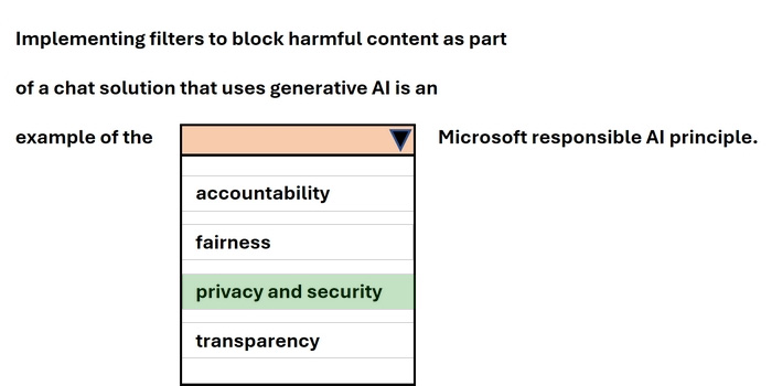 Correct answer diagram