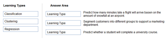 Question 6 diagram
