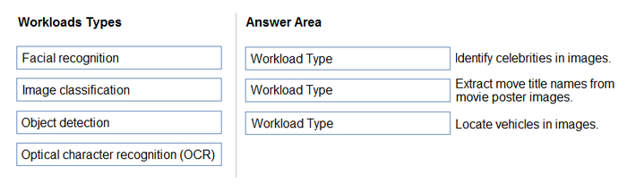 Question 17 diagram