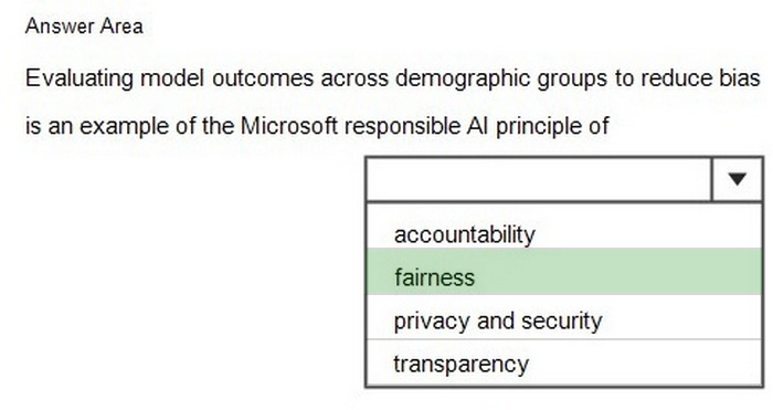 Correct answer diagram