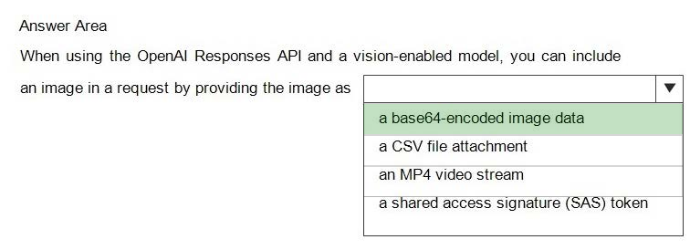 Correct answer diagram