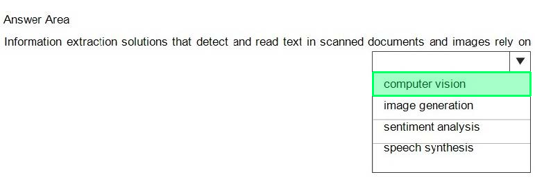 Correct answer diagram