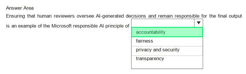 Correct answer diagram