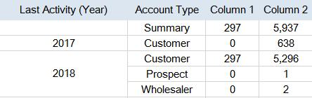 Question 15 diagram