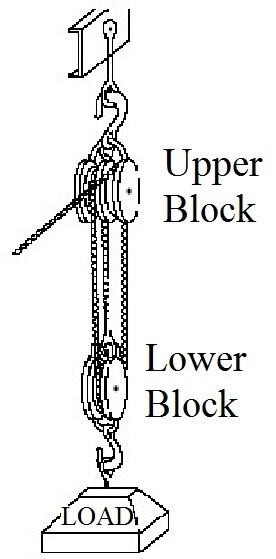 Question 24 diagram