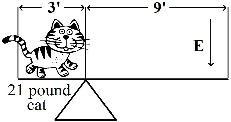 Question 26 diagram