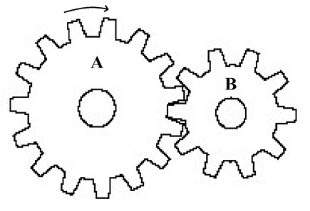 Question 13 diagram