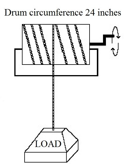 Question 5 diagram