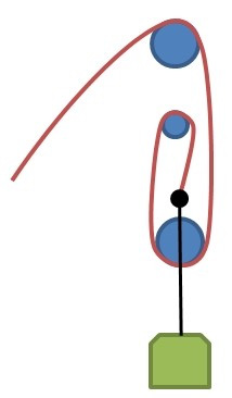 Question 1 diagram