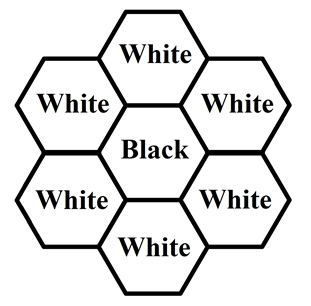 Explanation diagram