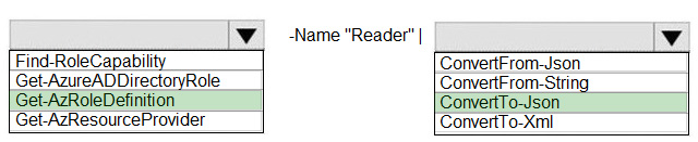 Correct answer diagram