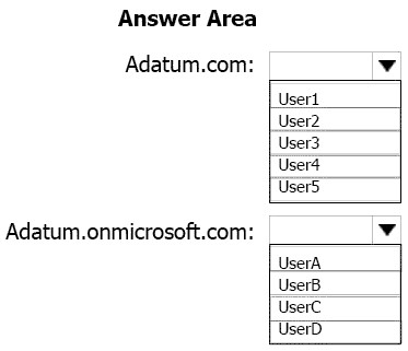 Question 92 diagram