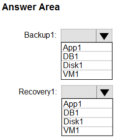 Question 79 diagram