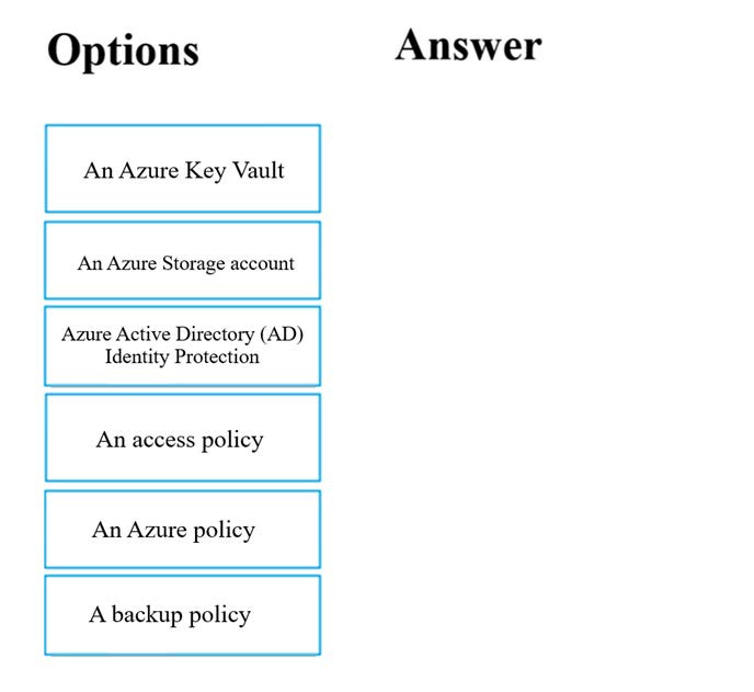 Question 33 diagram