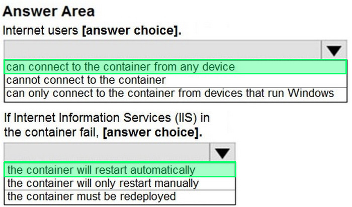 Correct answer diagram