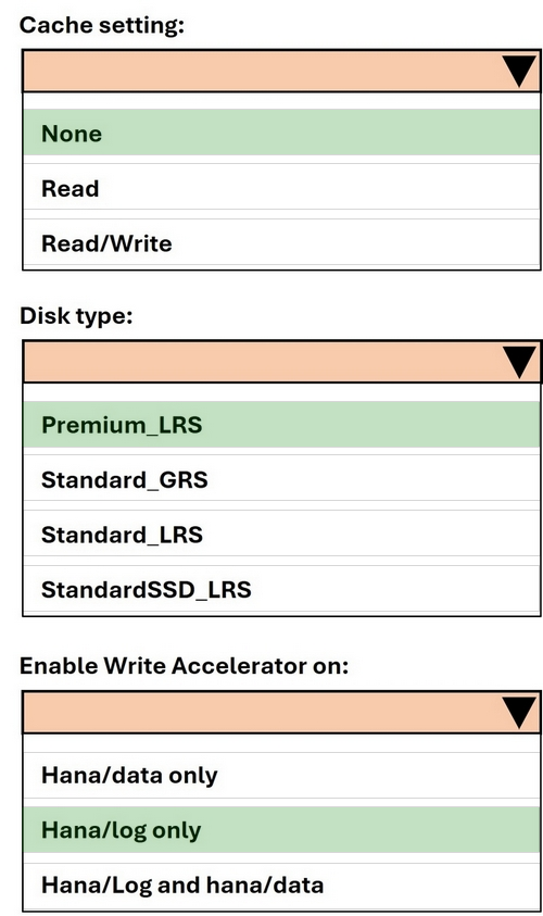 Correct answer diagram