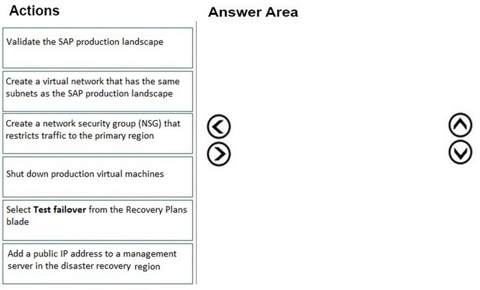 Question 10 diagram