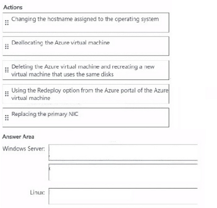 Question 31 diagram