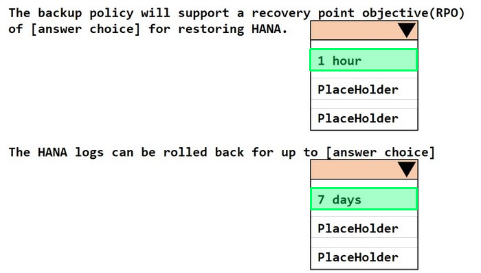 Correct answer diagram