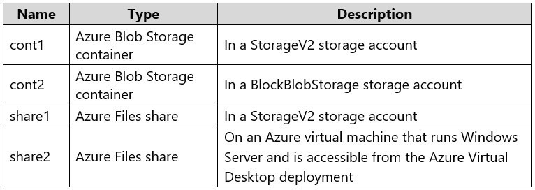 Question 10 diagram
