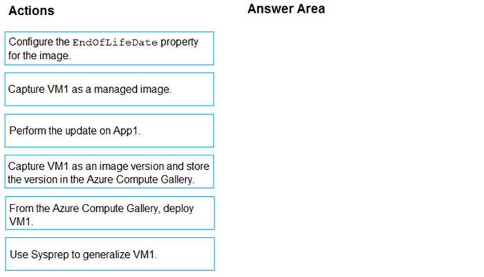 Question 2 diagram