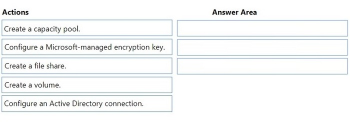 Question 52 diagram