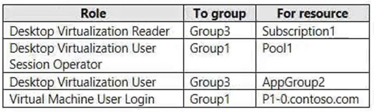 Question 20 diagram