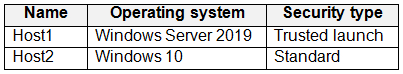 Question 19 diagram