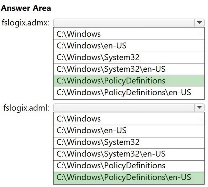Correct answer diagram