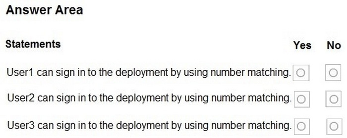 Question 24 diagram