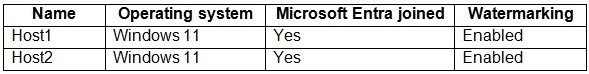 Question 3 diagram