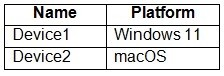 Question 3 diagram