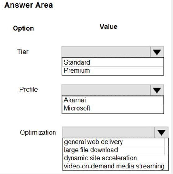 Question 9 diagram