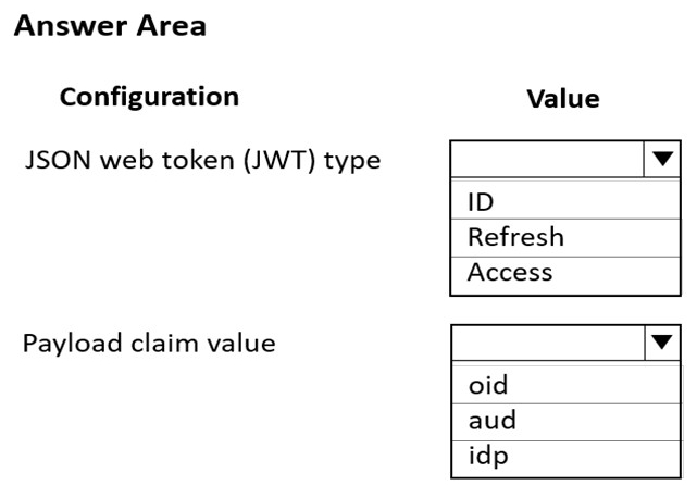 Question 8 diagram
