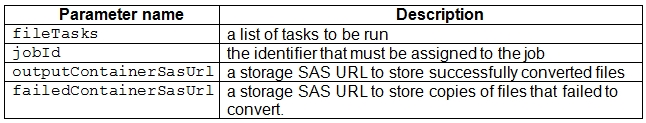 Question 23 diagram