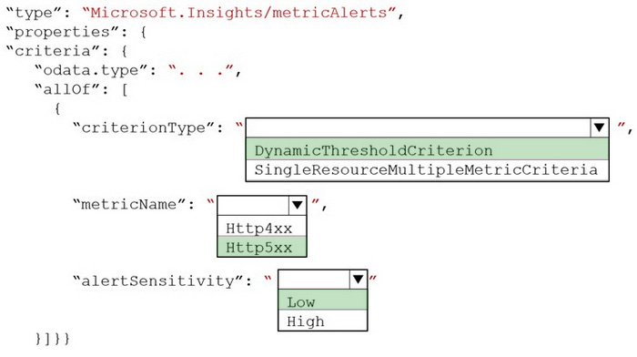Correct answer diagram