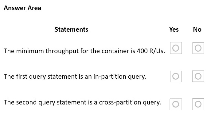 Question 50 diagram