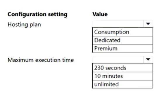Question 17 diagram