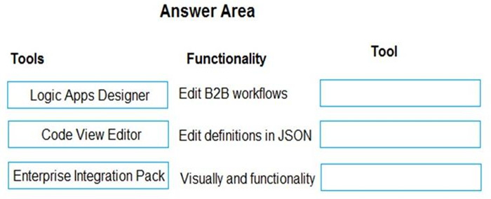 Question 75 diagram