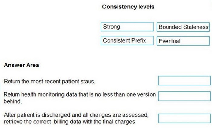 Question 10 diagram