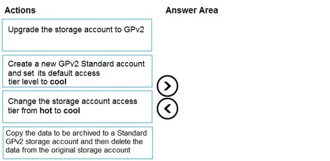 Question 32 diagram