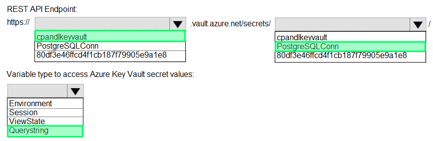Correct answer diagram