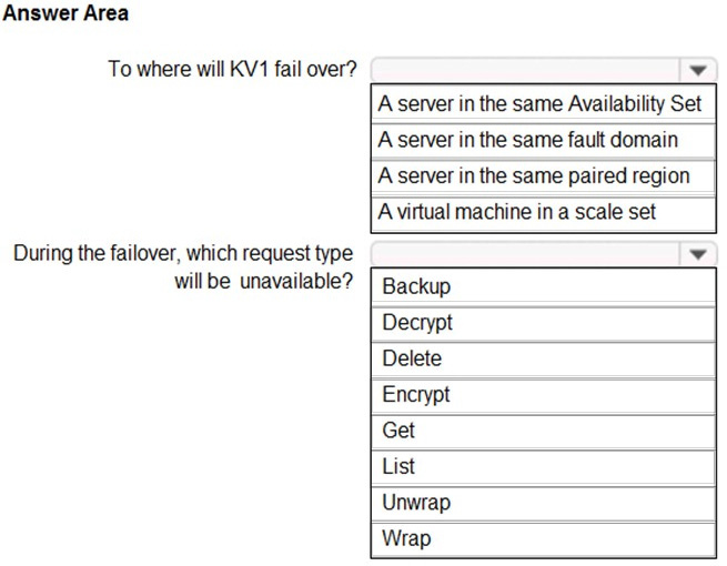 Question 29 diagram