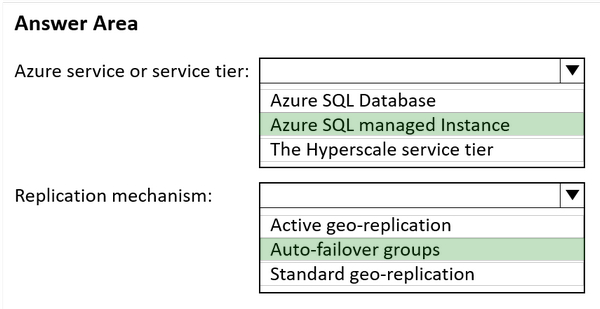 Correct answer diagram