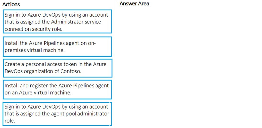 Question 81 diagram