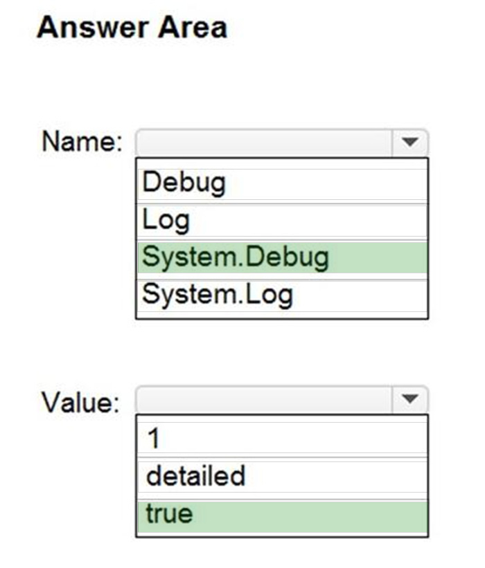 Correct answer diagram
