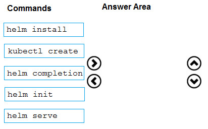 Question 70 diagram